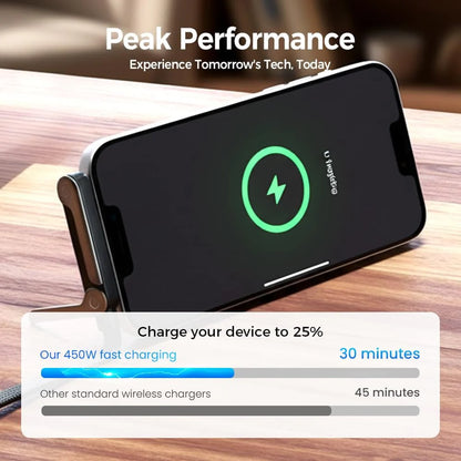 USB C to USB C Cable, 240W Fast Charging Cable