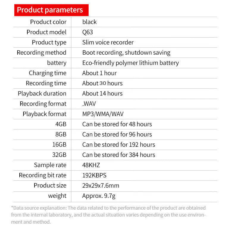 Secret Spy Recorder Pro