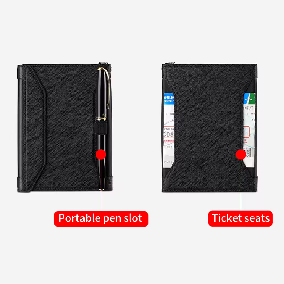 Travel Wallet – Passport Holder and Travel Organizer