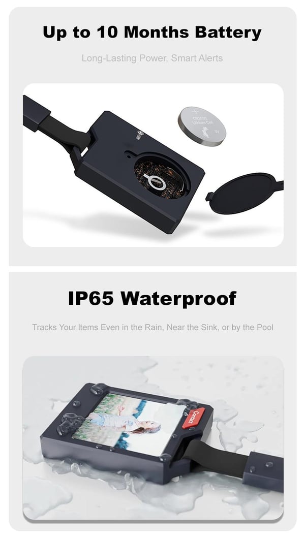 E-Ink Screen Tracker Device | Long Battery Smart Display